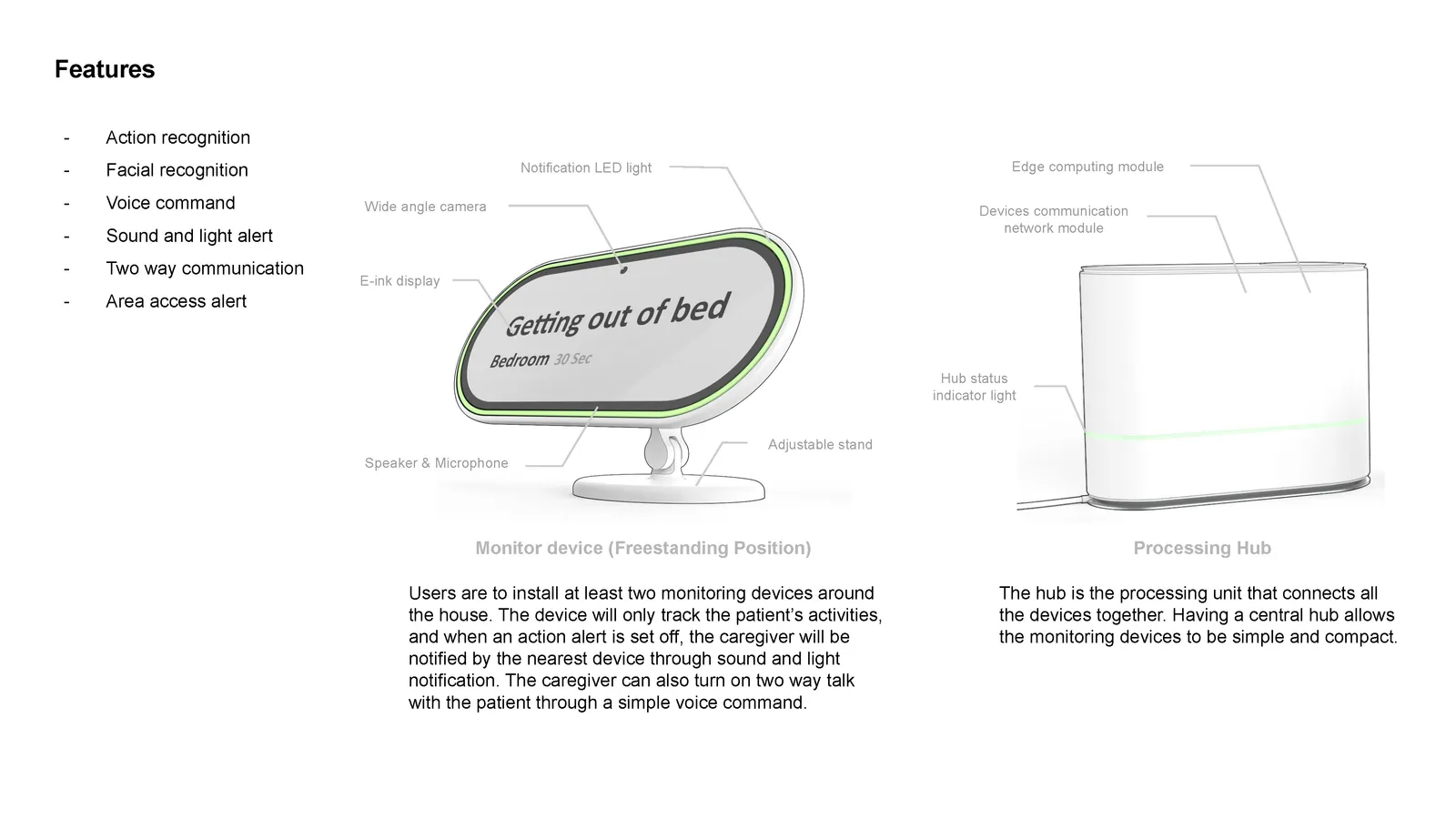 Firefly features slide: callouts for the wide angle camera, notification LED, e-ink display, speaker and microphone and adjustable stand on the monitor, and the edge computing module and status light on the hub