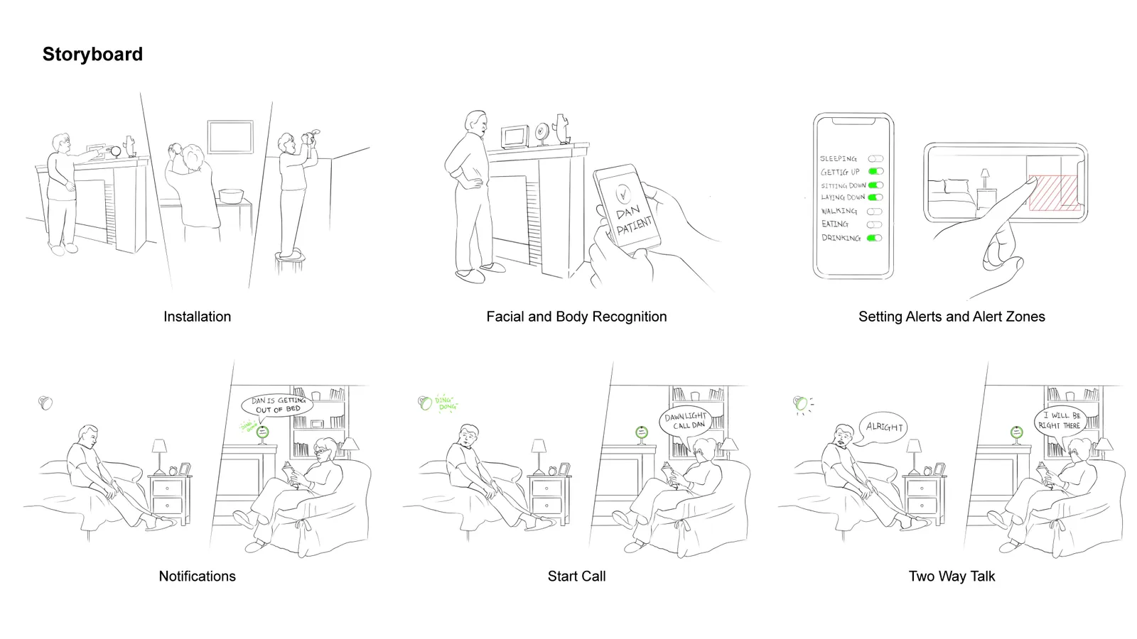 Firefly storyboard in six sketches: installation, facial and body recognition, setting alerts and alert zones, notifications, starting a call, two way talk