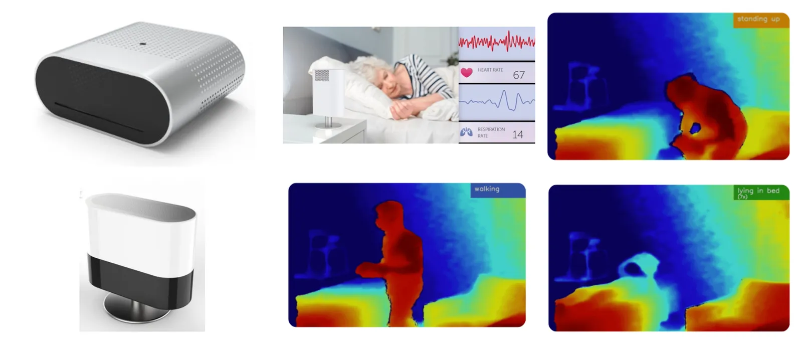 Left: DawnLight's two hospital devices, a low silver box and a white unit on a stand. Right: a patient asleep beside a DawnLight device, and three depth-camera frames labelled standing up, walking, and lying in bed