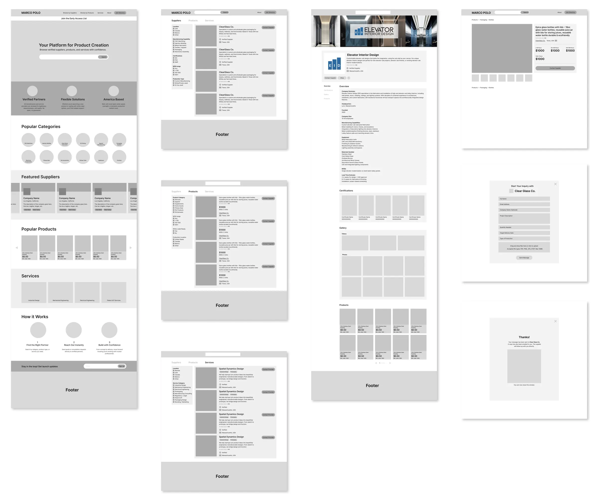 Low-fidelity wireframe board: a long homepage with popular categories, featured suppliers and how it works; the suppliers, products and services directories with filter sidebars; a supplier profile with certifications, gallery and products; and a product page with the inquiry form and thank-you screens