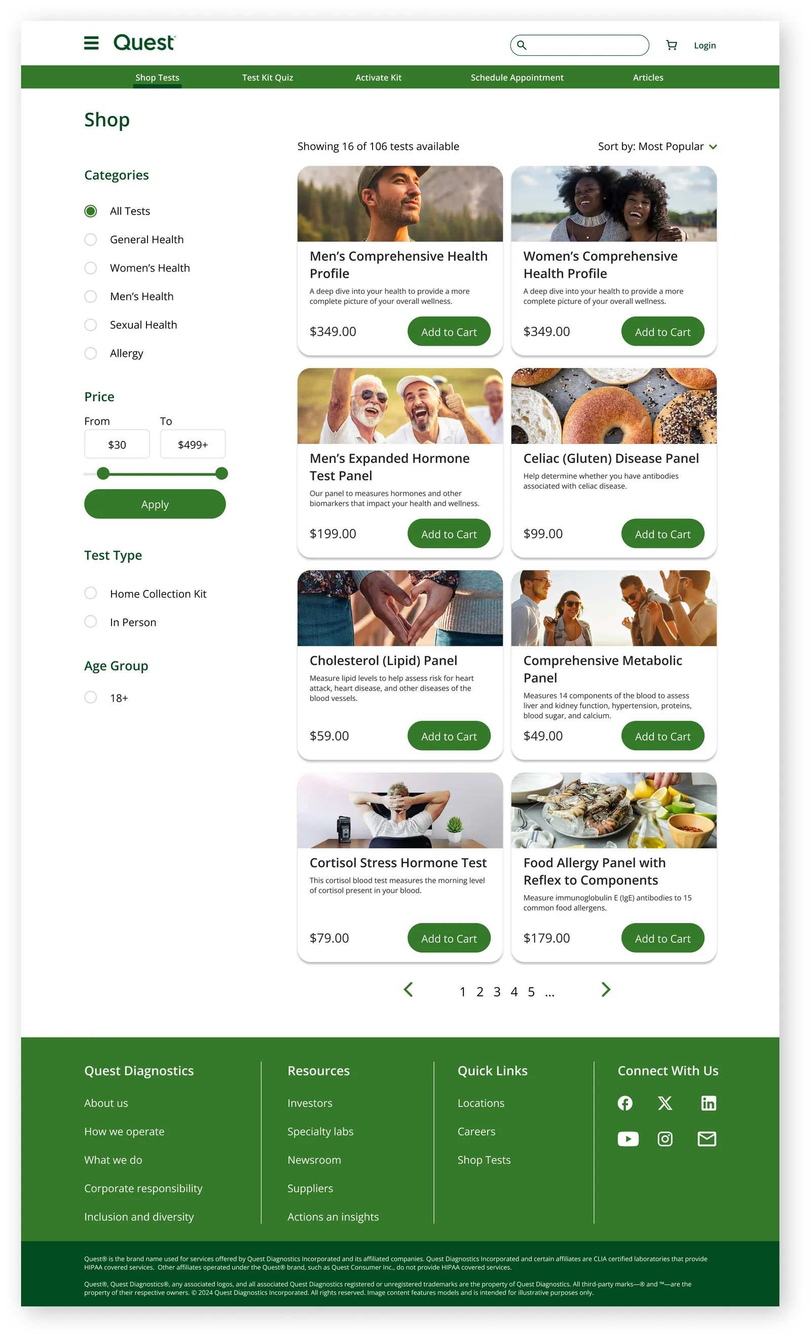 Shop catalog: category, price, test type and age filters at the left, a two-column grid of eight tests with photos, prices and Add to Cart buttons, pagination and footer