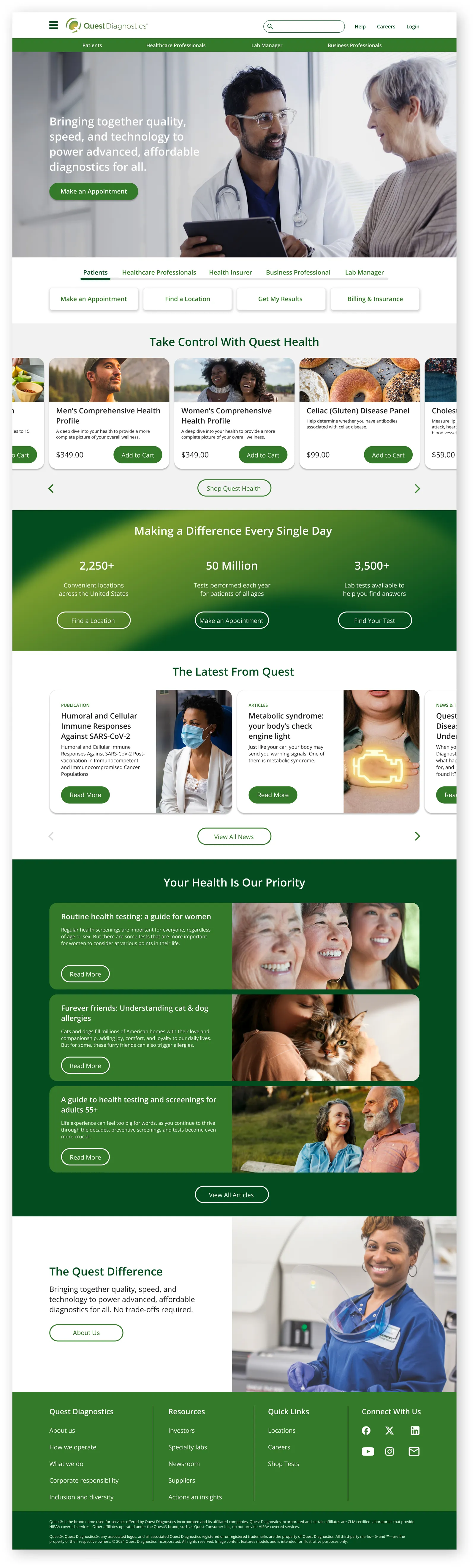 Full-page redesigned Quest Diagnostics homepage: doctor and patient hero, audience tabs with quick links, Take Control With Quest Health test carousel, stats band, latest news, health articles, The Quest Difference and footer
