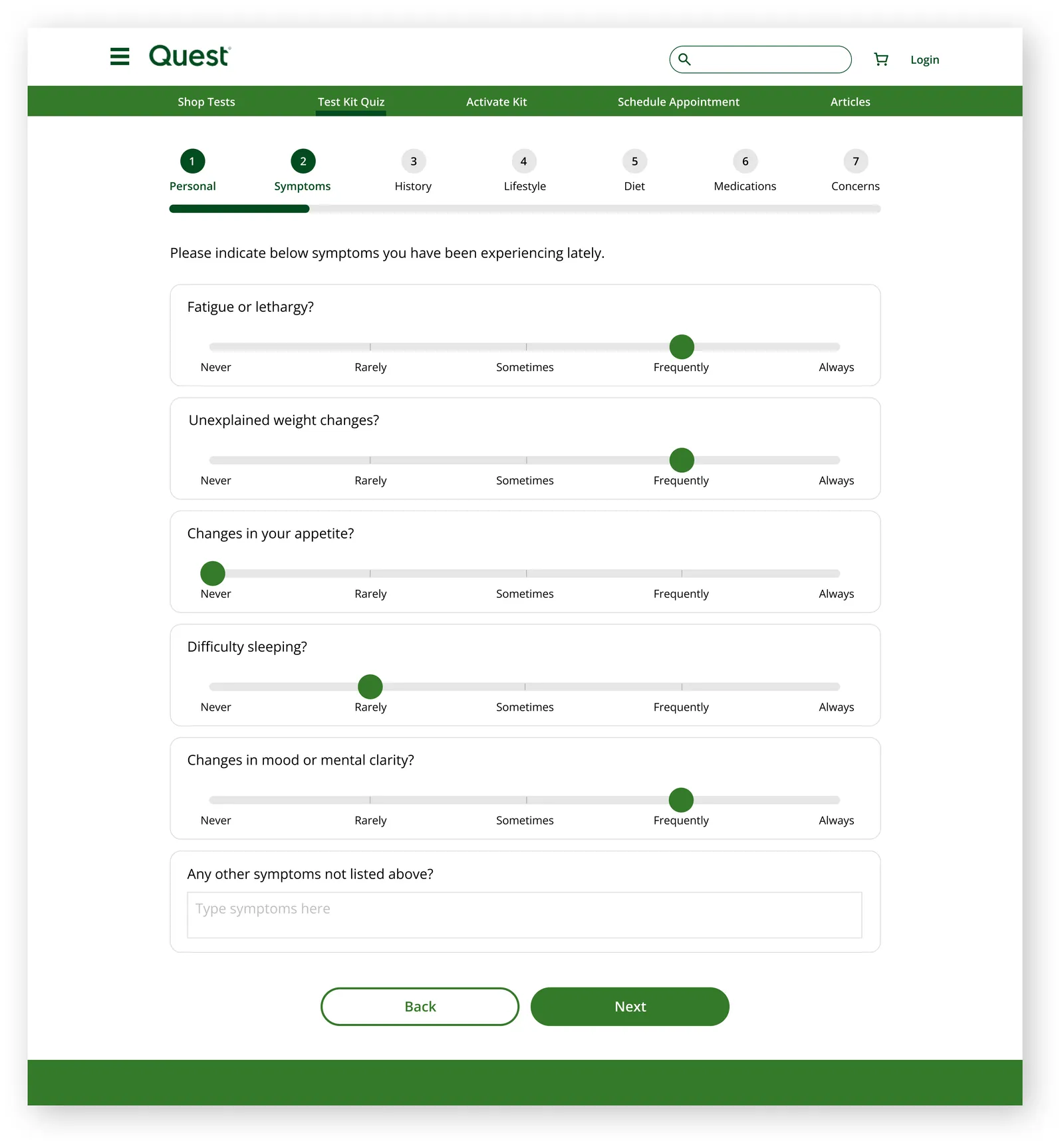 Test Kit Quiz step two of seven, Symptoms: five sliders from never to always for fatigue, weight changes, appetite, sleep and mood, a free-text field for other symptoms, and Back and Next buttons