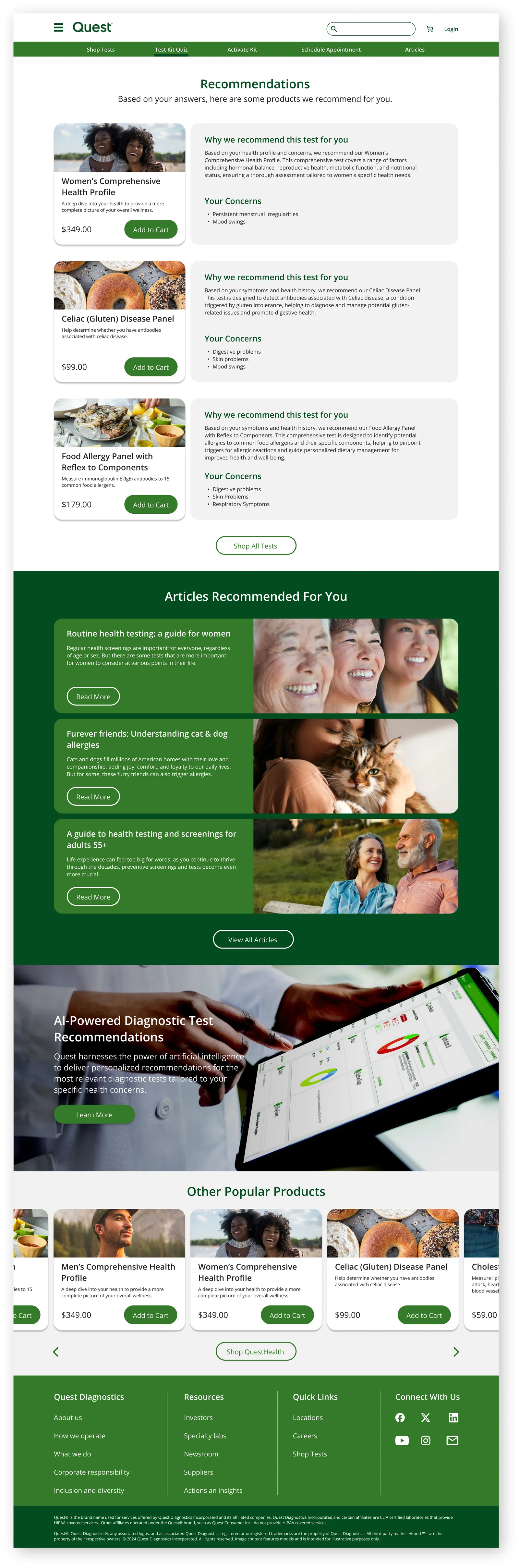 Full-page Recommendations results: three recommended tests, each with why we recommend it and the patient's concerns, followed by recommended articles, an AI-powered recommendations banner, other popular products and footer