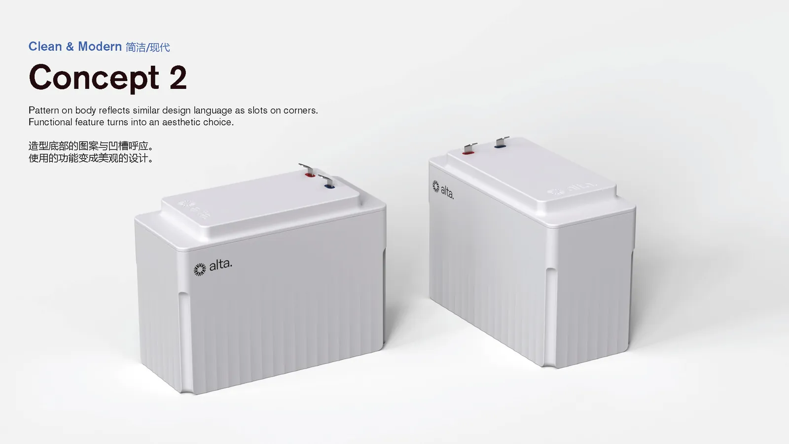Concept 2, Clean & Modern: a body pattern that echoes the corner slots
