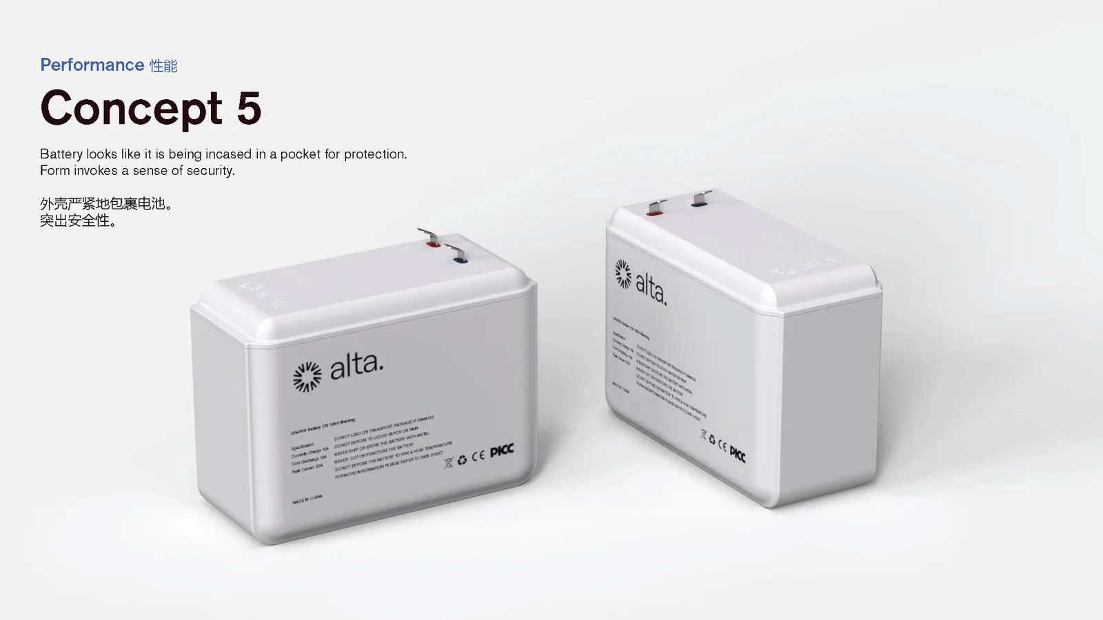 Concept 5, Performance: the battery sits inside a protective pocket