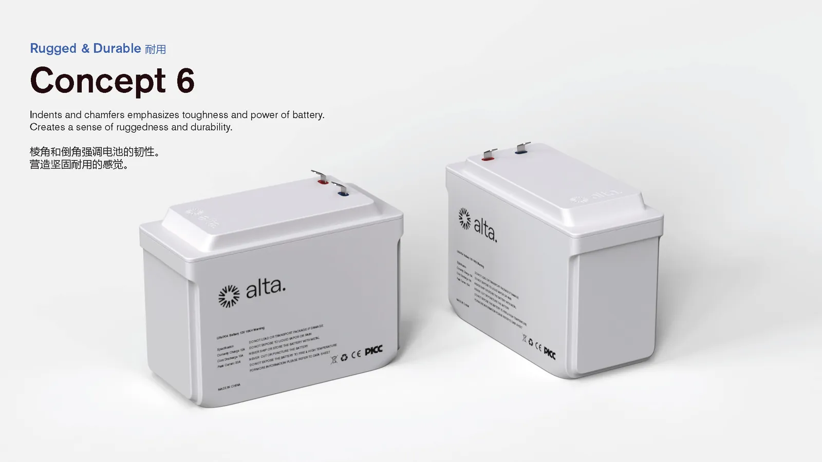 Concept 6, Rugged & Durable: indents and chamfers on the housing