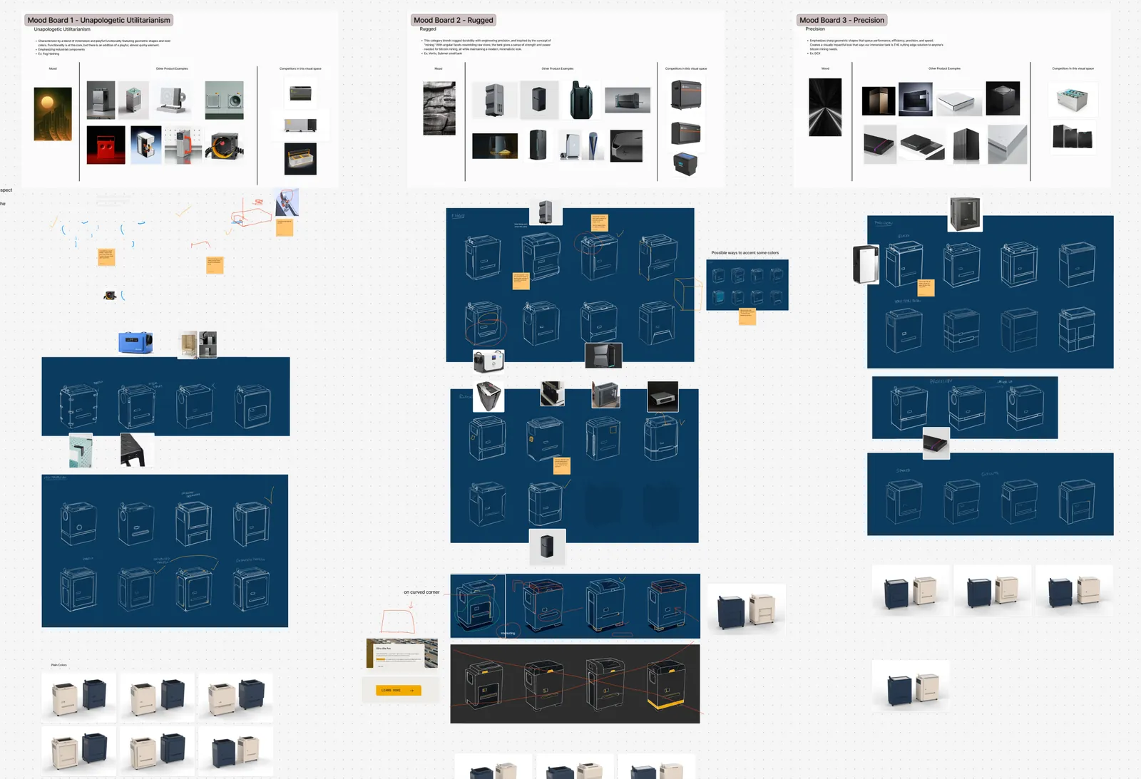 Figma board with three mood boards, unapologetic utilitarianism, rugged, and precision, above rounds of sketches and small renders