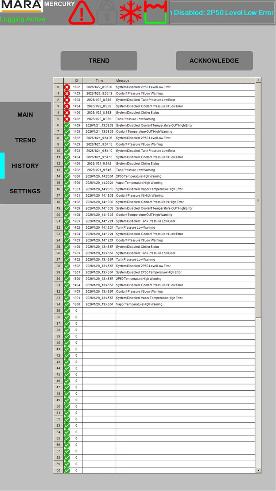 Original history screen: a dense table of alarm rows with red and green status icons