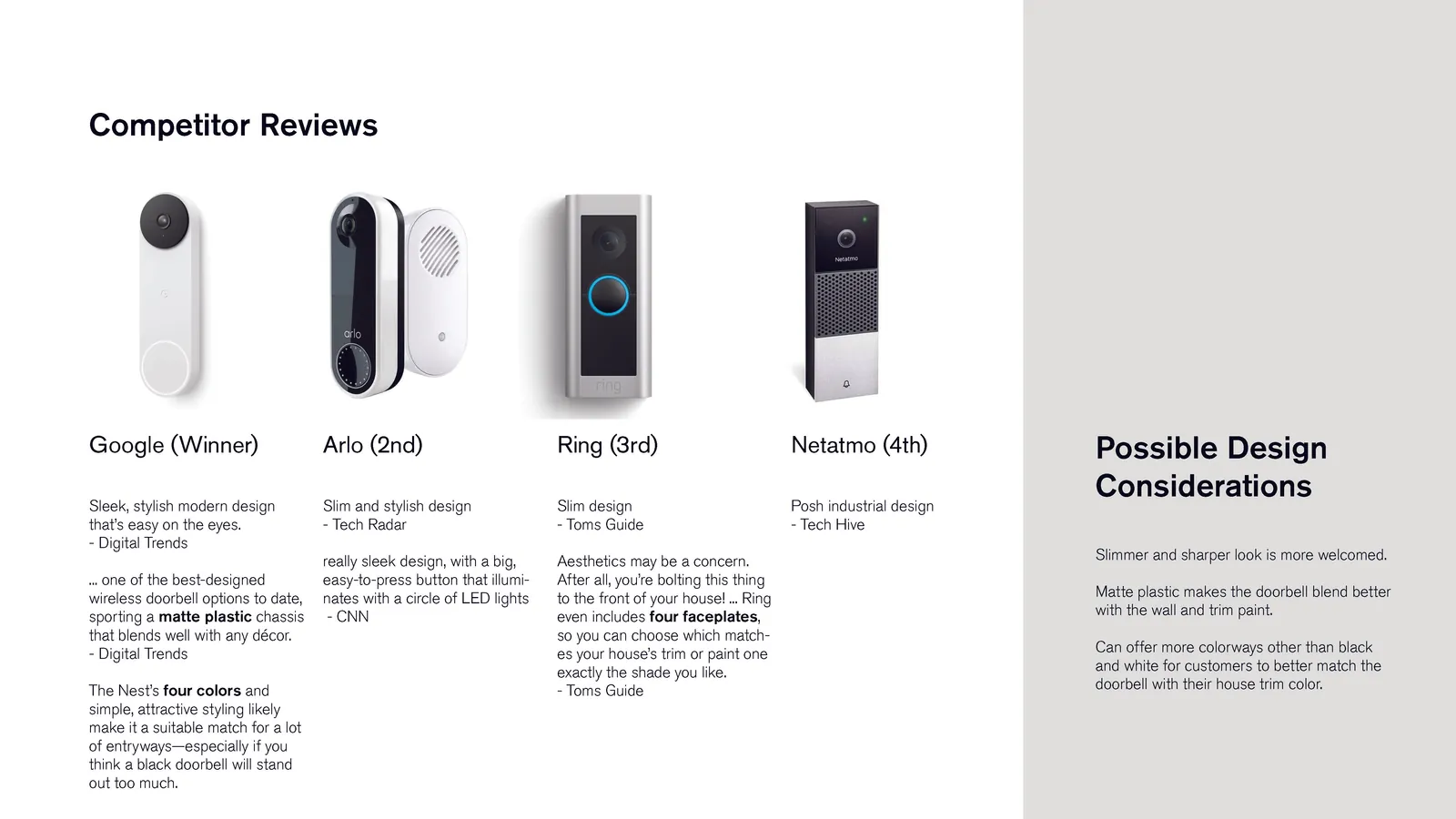 Slide of competitor reviews: Google Nest, Arlo, Ring and Netatmo doorbells with quotes and design considerations
